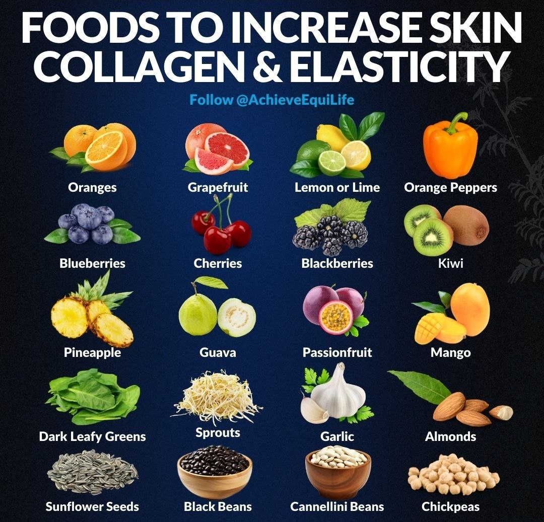 Surse de colagen din alimente