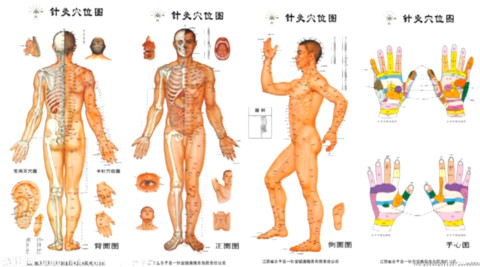 Cum se foloseste acupunctura pentru tratamentul IRC
