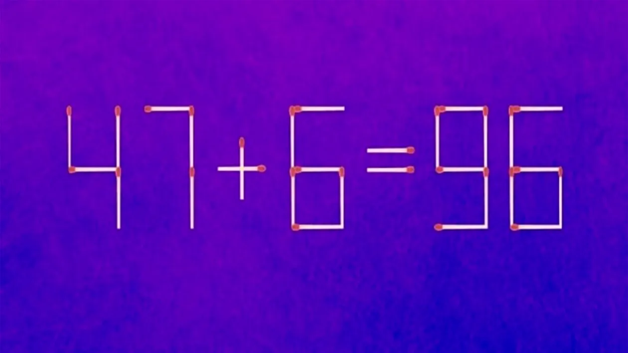 47+6=96 ESTE GREȘIT. MUTAȚI UN CHIBRIT ȘI ELIMINAȚI UN ALTUL, PENTRU A CORECTA EGALITATEA